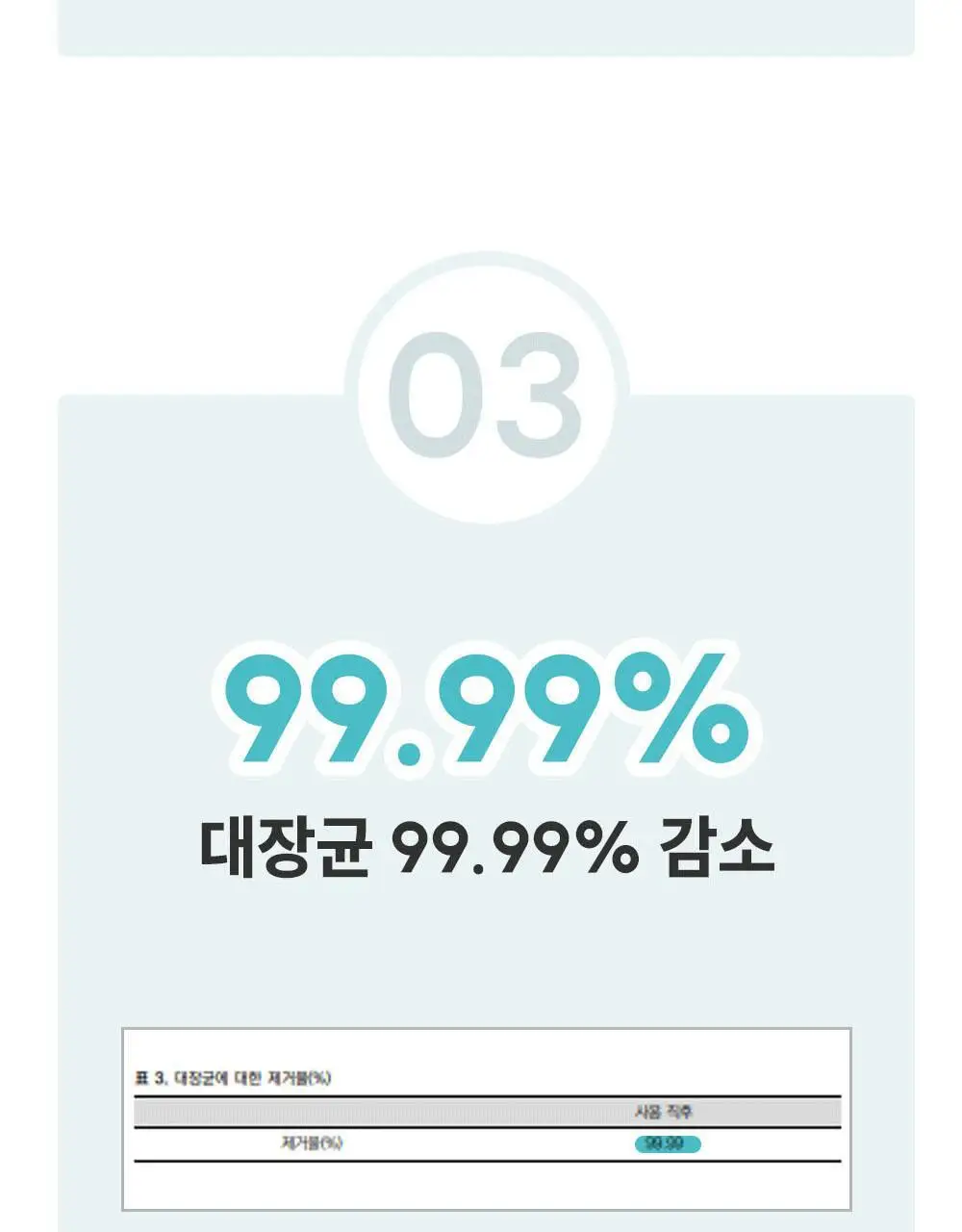 물없이 샤워하는 웻타월 대형10매 1팩 상세페이지 41