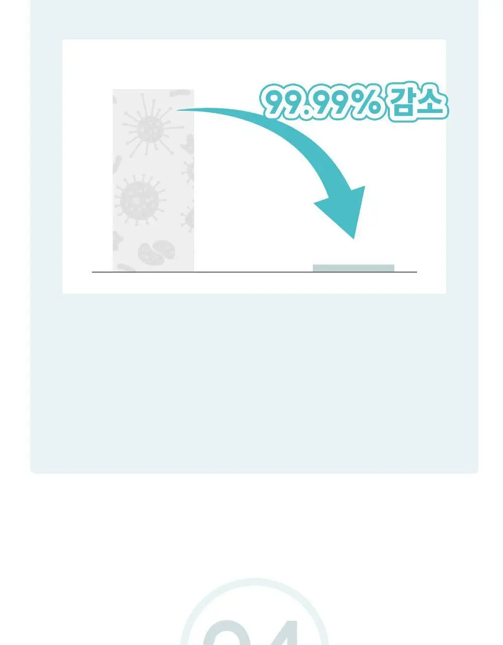 물없이 샤워하는 웻타월 대형10매 1팩 상세페이지 42