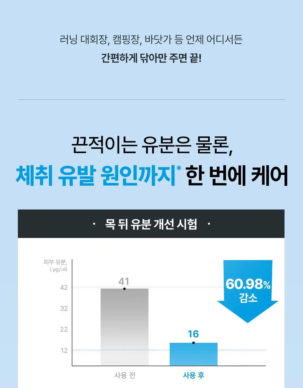 오브제 액티브 쿨 데오 샤워 티슈(5매입) 상세페이지 18