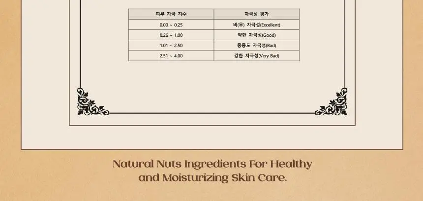 넛세린 슈퍼 넛 무향 바디로션 500ml 상세페이지 18