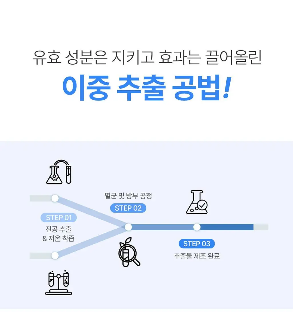 닥터바이오 블루 아가베 수딩 젤 200g 상세페이지 17