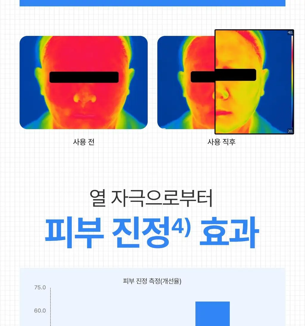닥터바이오 블루 아가베 수딩 젤 200g 상세페이지 22