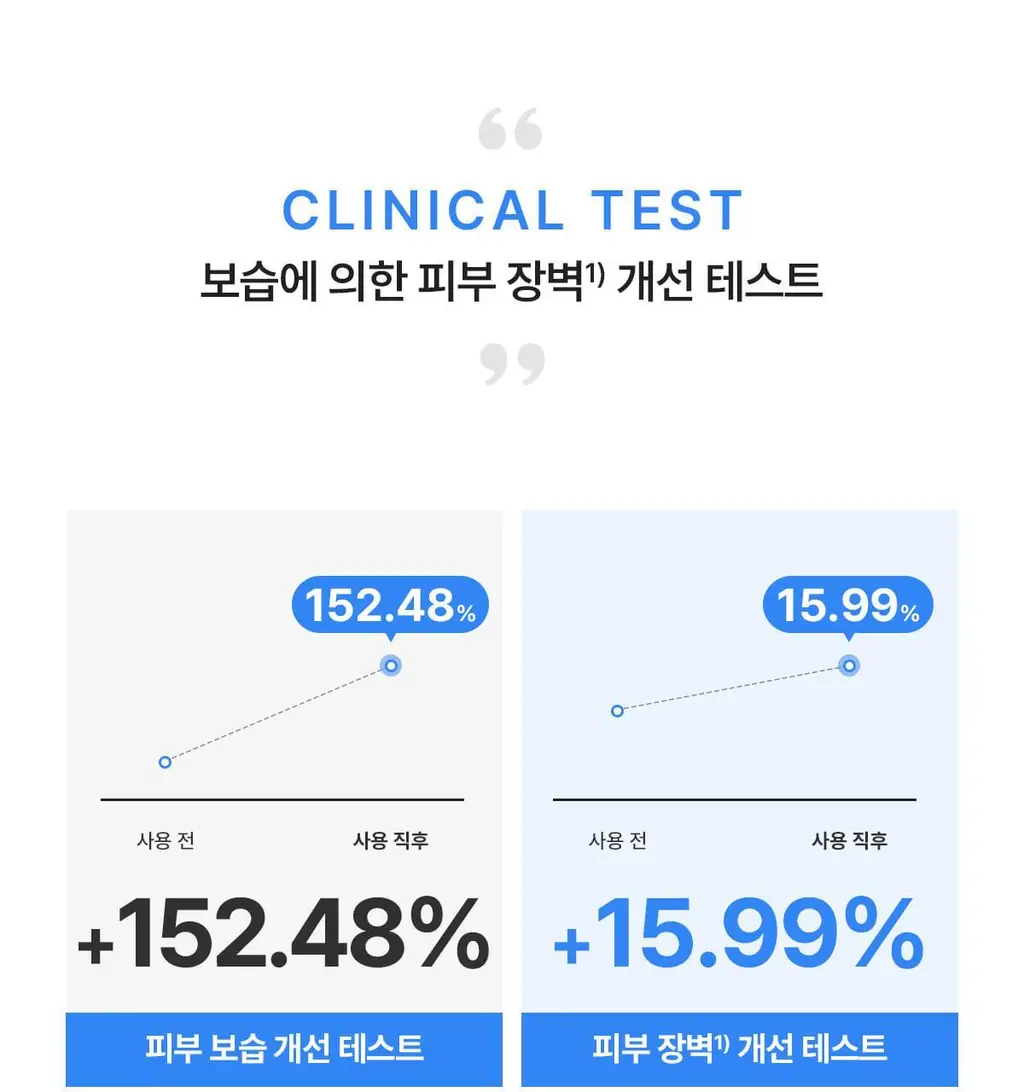 닥터바이오 블루 아가베 수딩 젤 200g 상세페이지 33