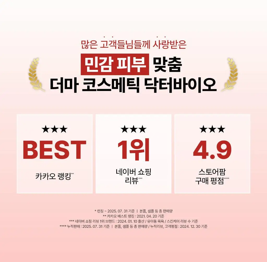 닥터바이오 센시티브 리페어 로션 앤 오일 250g 상세페이지 9