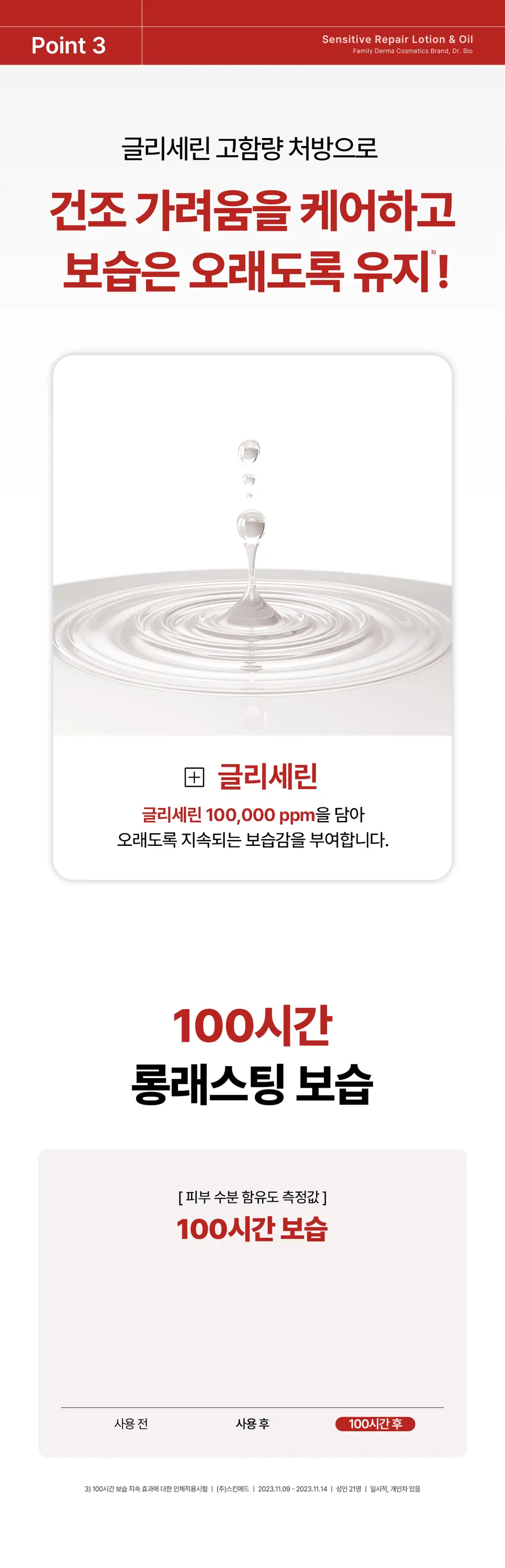 닥터바이오 센시티브 리페어 로션 앤 오일 250g 상세페이지 18