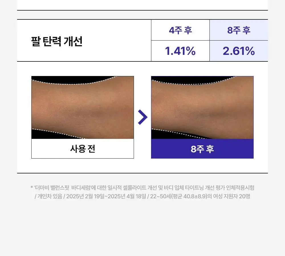 더마비 밸런스핏 바디세럼 380ml 상세페이지 16