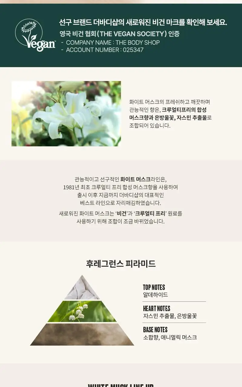 더바디샵 화이트 머스크 센티드 바디 로션 250ml 상세페이지 2
