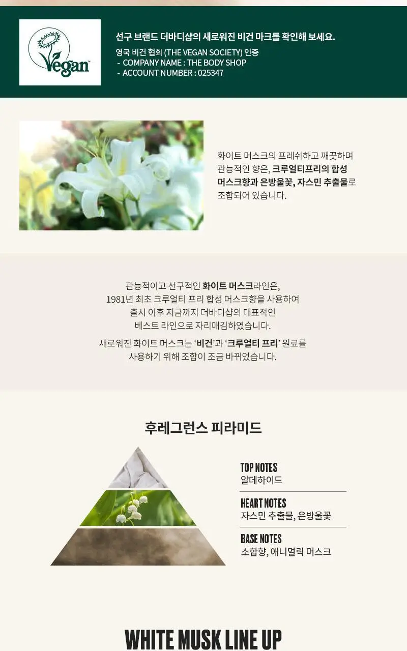 더바디샵 화이트 머스크 센티트 바디 로션 400ml 상세페이지 4