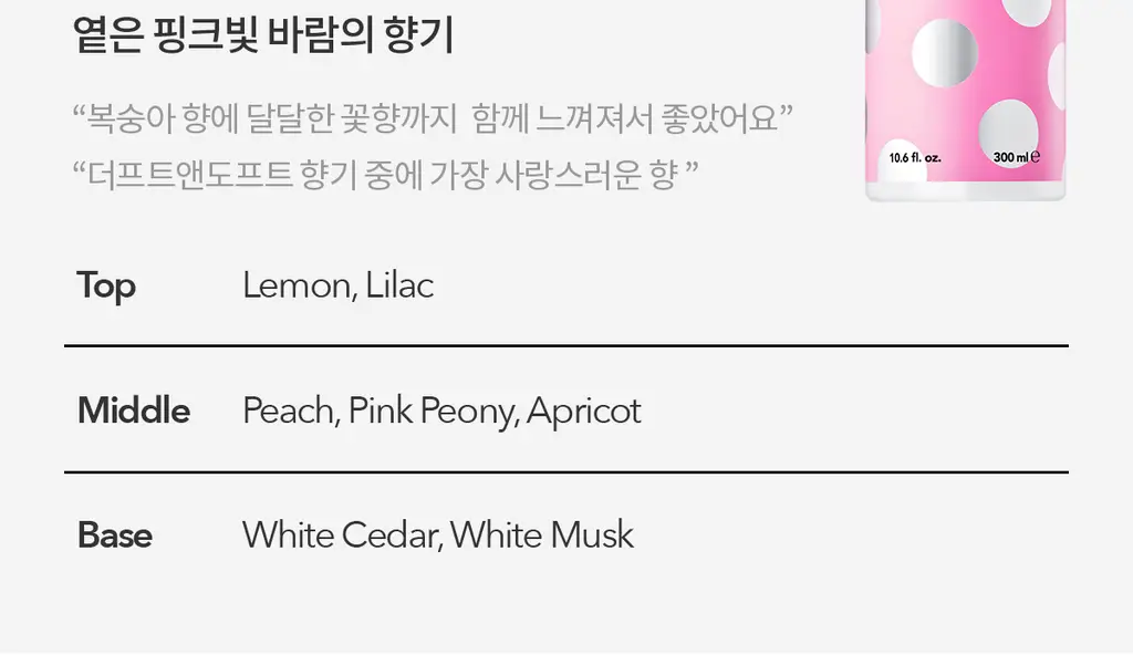 더프트앤도프트 바디로션 300ml 3종 택1 상세페이지 27