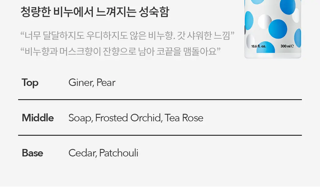 더프트앤도프트 바디로션 300ml 3종 택1 상세페이지 29