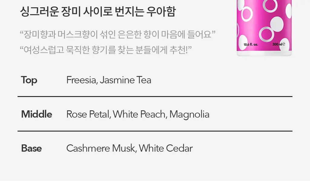 더프트앤도프트 바디로션 300ml 3종 택1 상세페이지 31