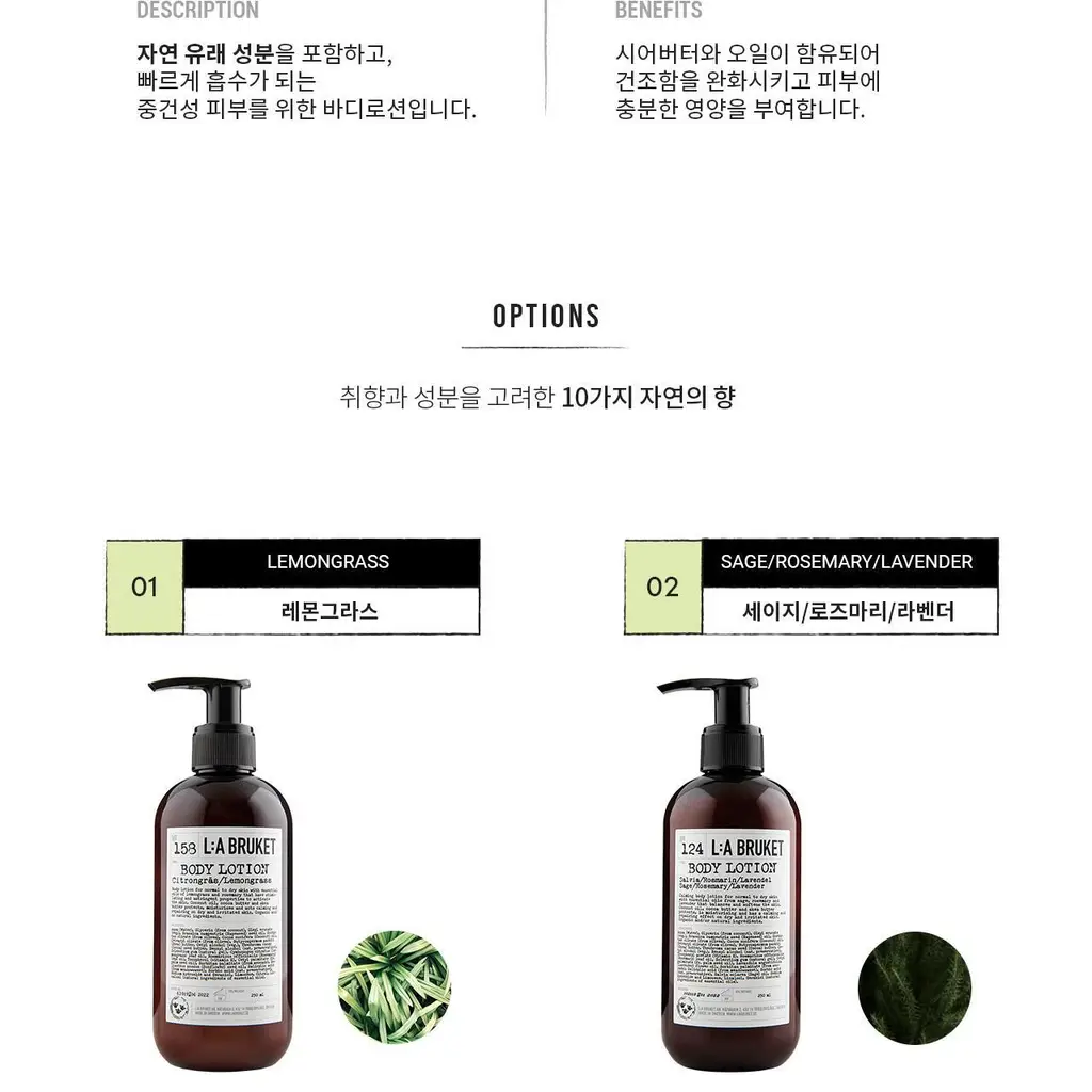 라부르켓 바디 로션 240ml 6종 상세페이지 7