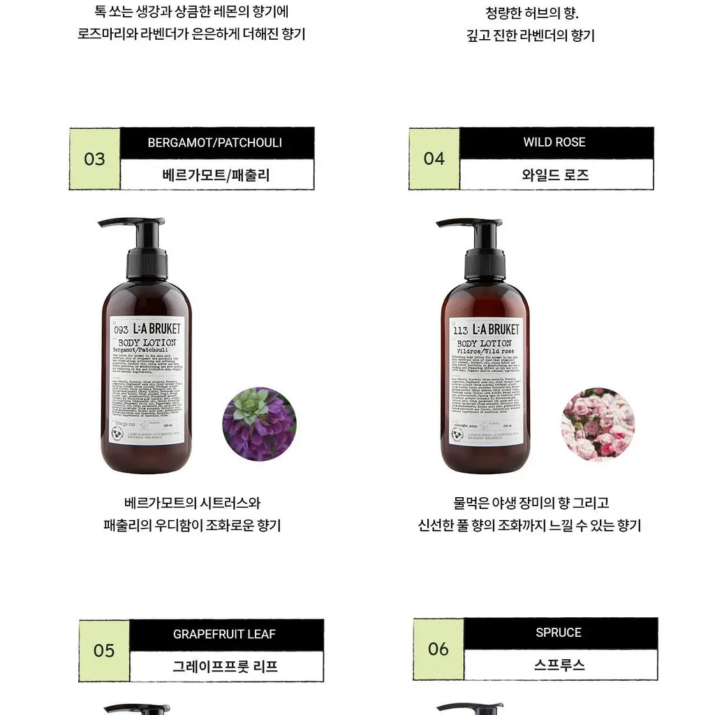 라부르켓 바디 로션 240ml 6종 상세페이지 8
