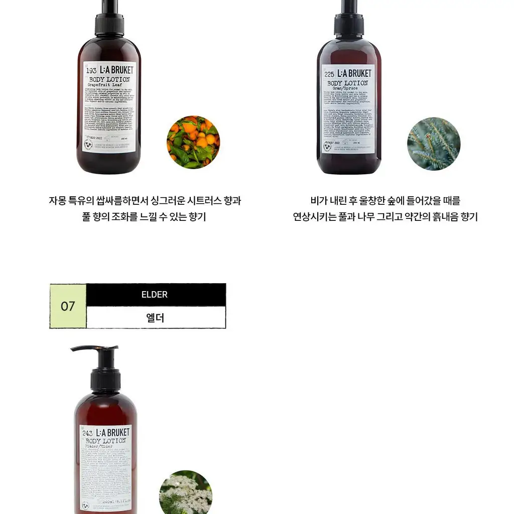 라부르켓 바디 로션 240ml 6종 상세페이지 9