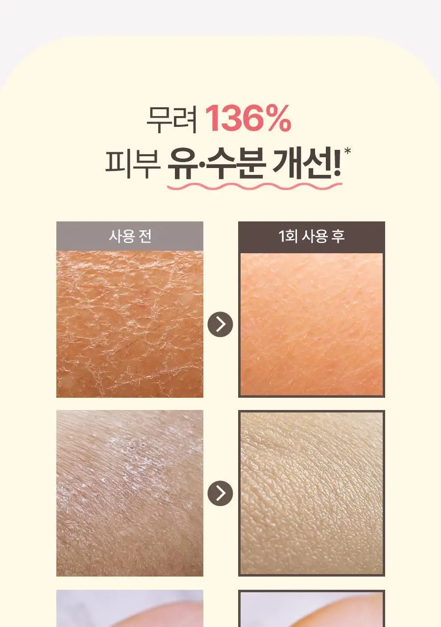 레이비 산양유 바디로션 2입(350ml+350ml) 상세페이지 5