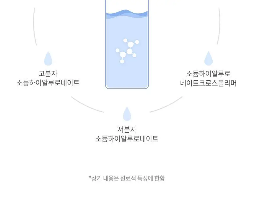 밀크바오밥 퍼퓸 바디로션 베이비파우더 더블 기획 (250ml+250ml) 상세페이지 8