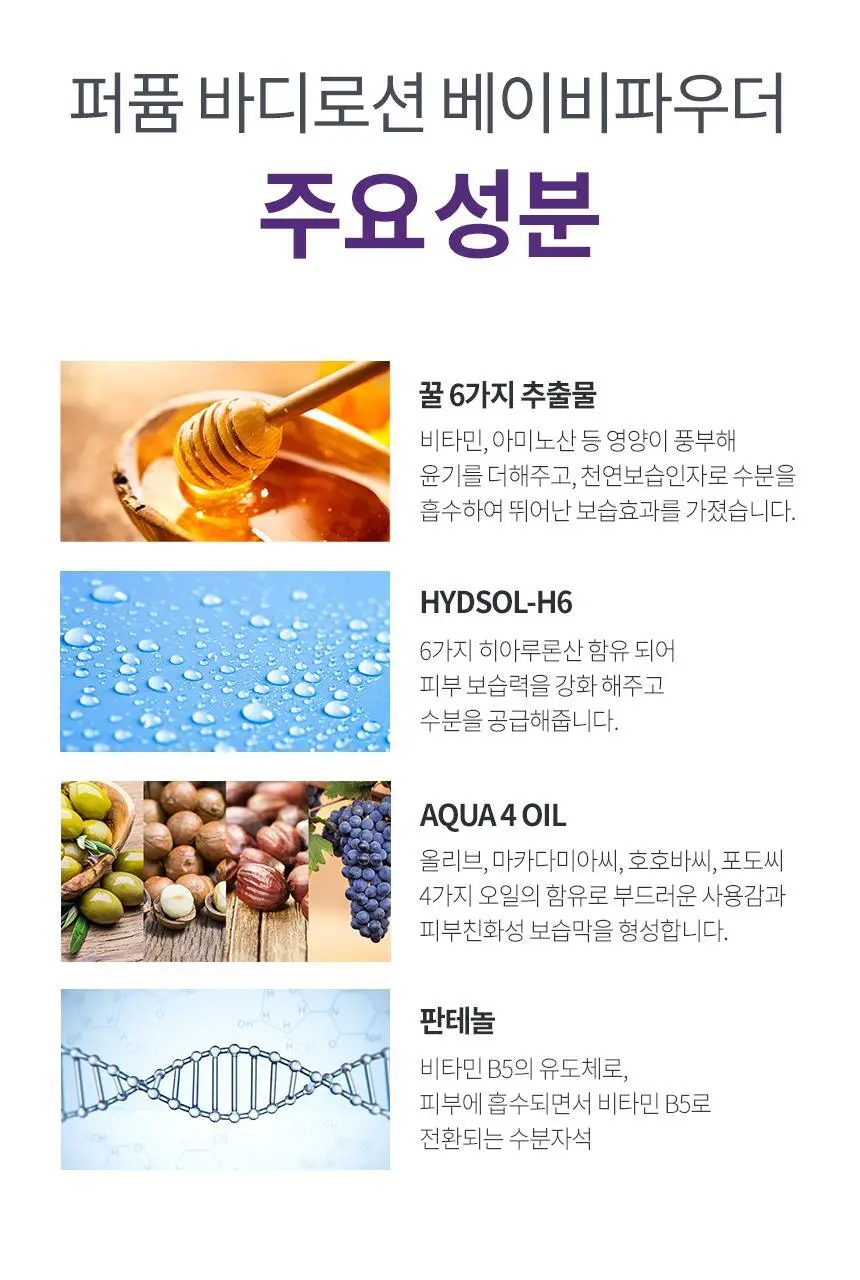 밀크바오밥 퍼퓸 바디로션 베이비파우더 더블 기획 (250ml+250ml) 상세페이지 22