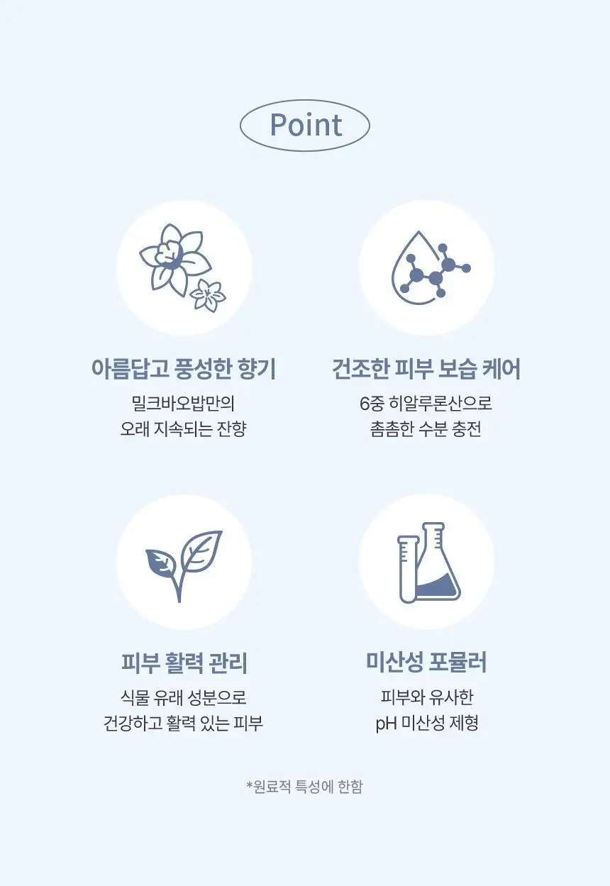 밀크바오밥 퍼퓸 바디로션 화이트머스크 더블 기획 (250ml*2) 상세페이지 6
