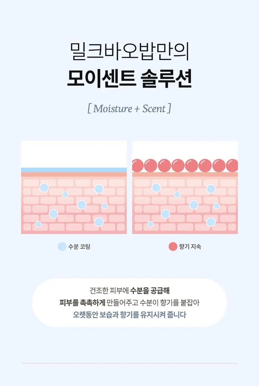밀크바오밥 퍼퓸 바디로션 화이트머스크 더블 기획 (250ml*2) 상세페이지 14