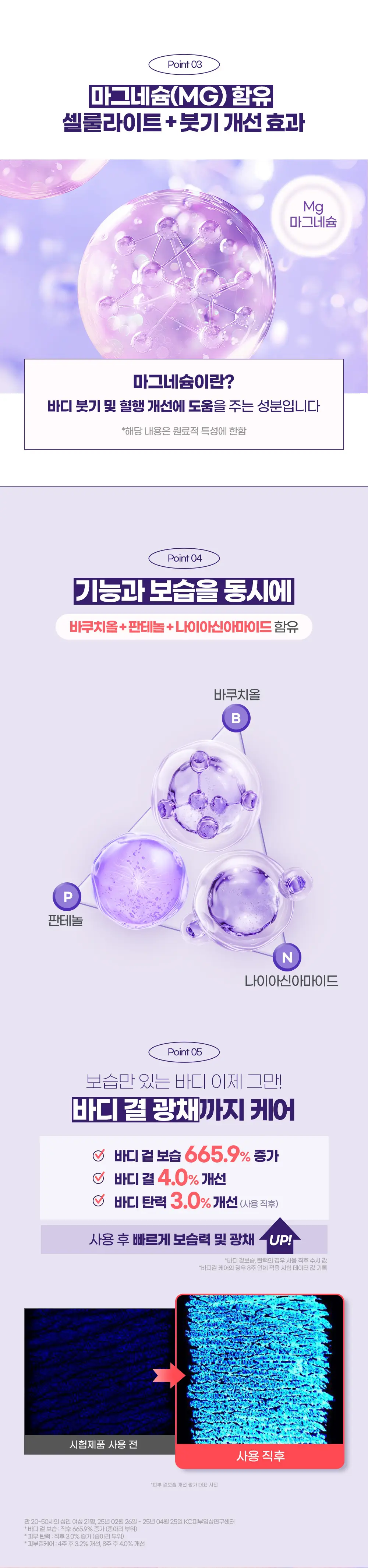 바이컬러 셀룰라이트(튠) 바디로션 450ml 상세페이지 4