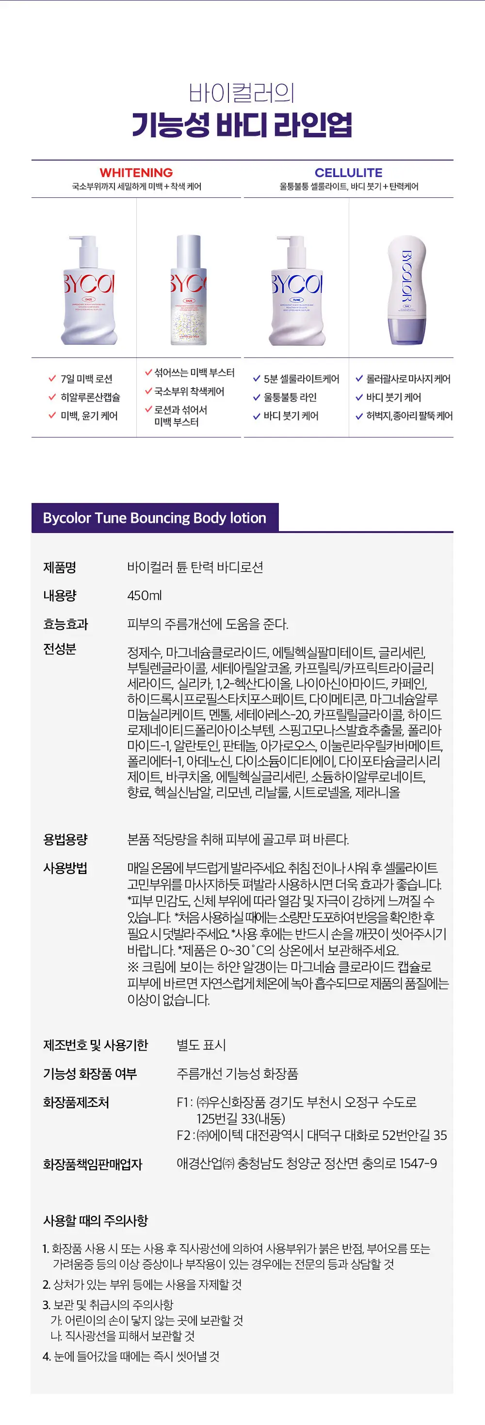 바이컬러 셀룰라이트(튠) 바디로션 450ml 상세페이지 6