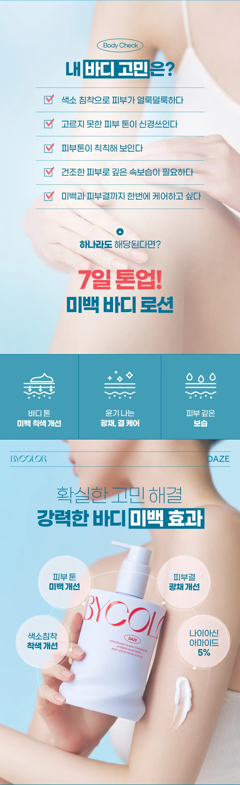 바이컬러 화이트닝 미백(데즈)바디로션 450ml 상세페이지 2