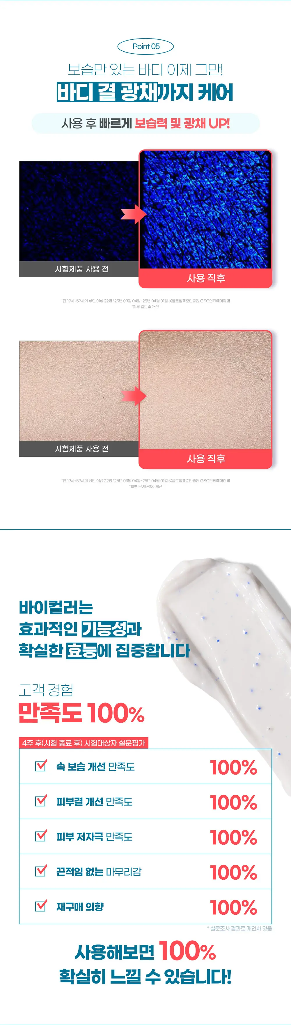바이컬러 화이트닝 미백(데즈)바디로션 450ml 상세페이지 5