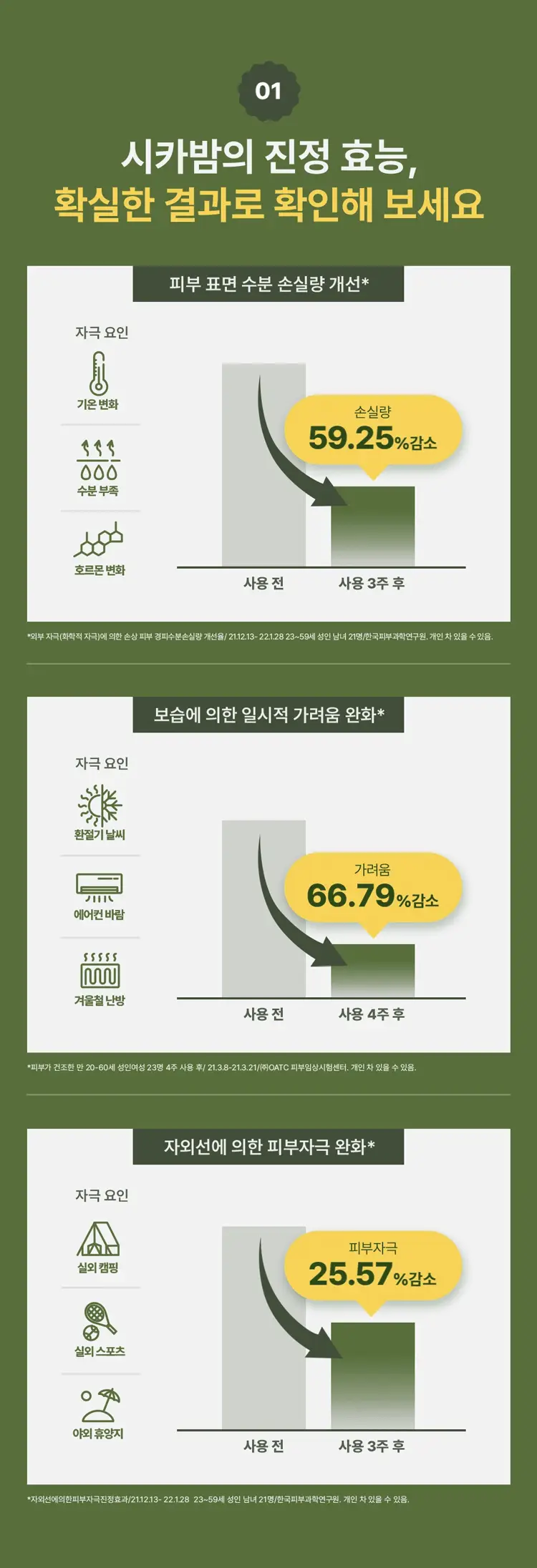 버츠비 레스큐 오인트먼트 시카스틱 4.25g 상세페이지 6