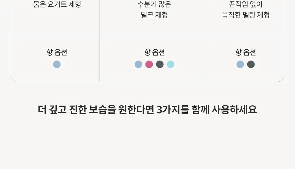 블랑101 바디로션 500mL 향 선택 상세페이지 30