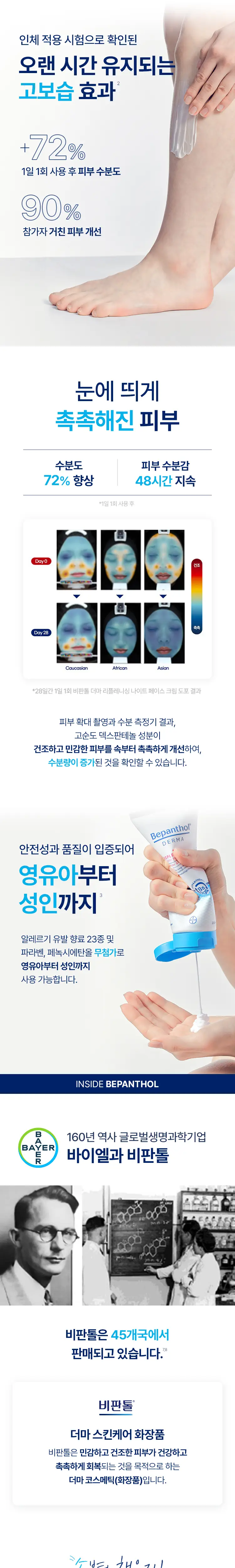 비판톨 더마 바디로션 200ml 상세페이지 3