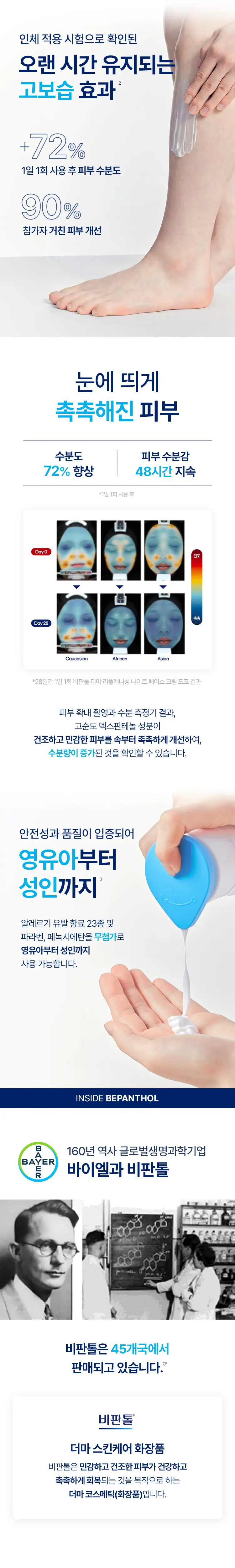 비판톨 더마 바디로션 400ml 상세페이지 3