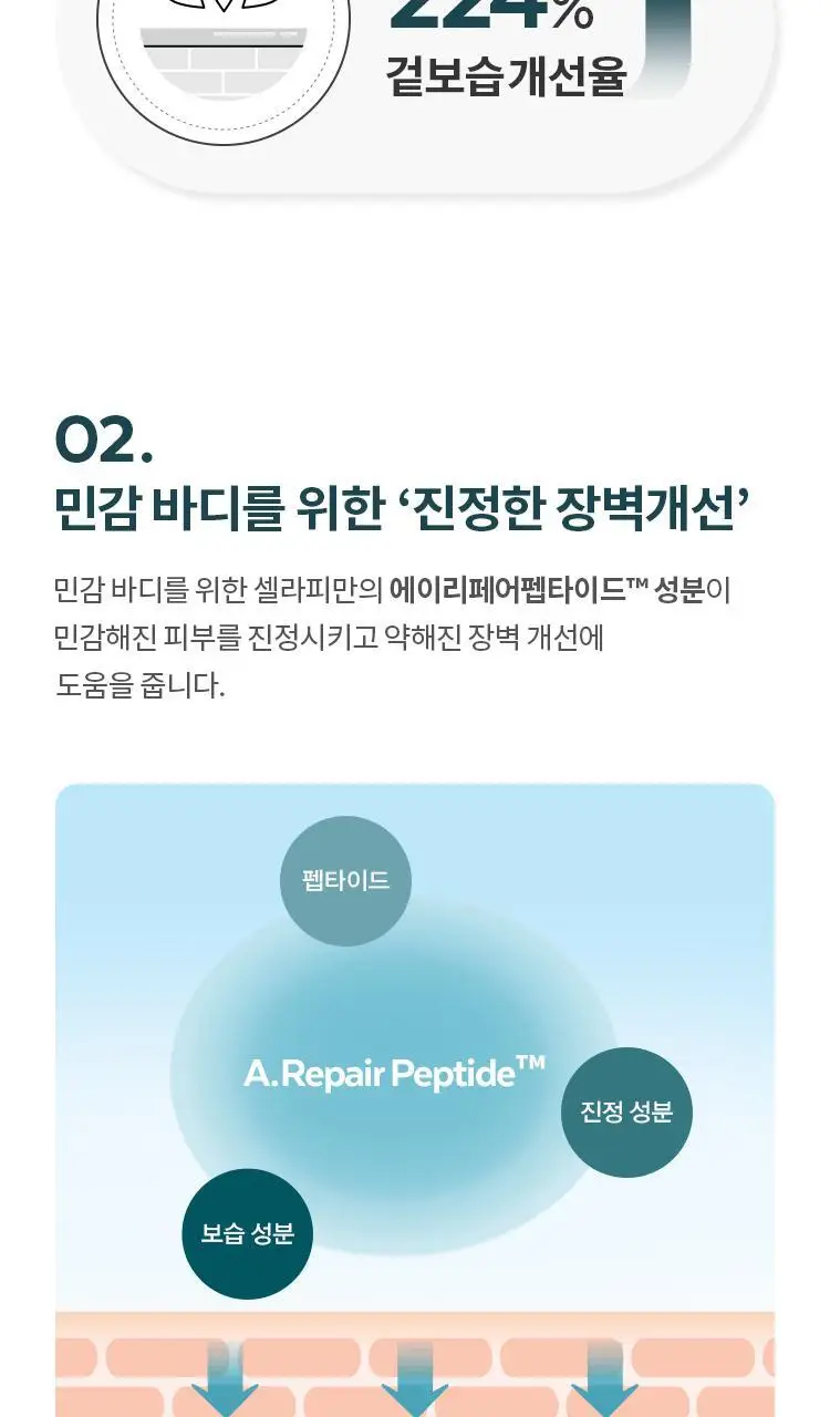 셀라피 에이리페어 바디 로션 상세페이지 8