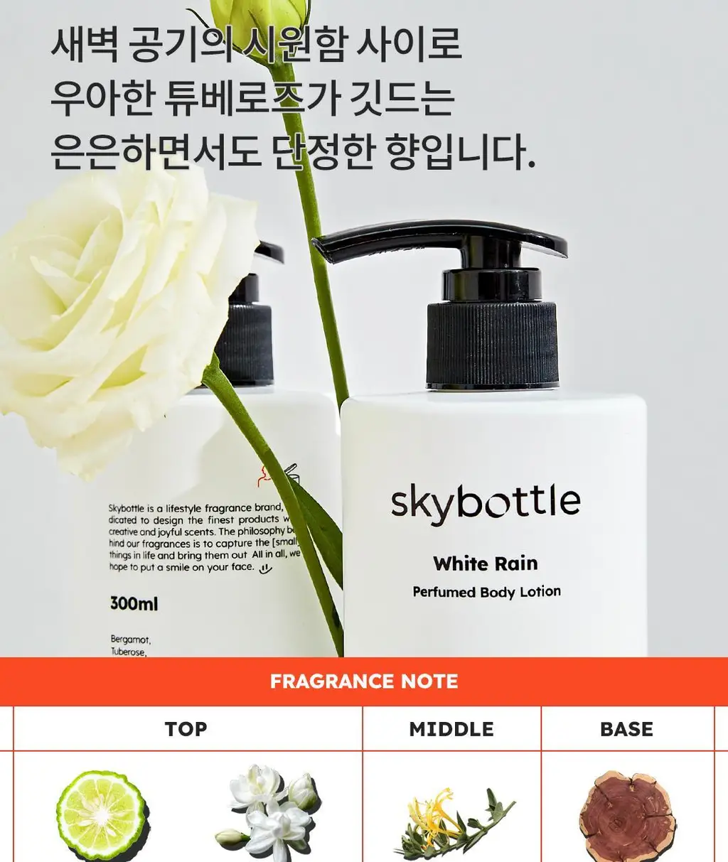 스카이보틀 퍼퓸 바디로션 300ml 4종 상세페이지 5
