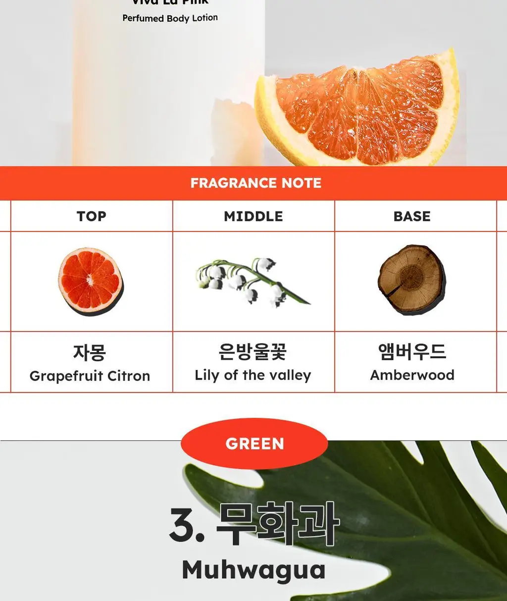 스카이보틀 퍼퓸 바디로션 300ml 4종 상세페이지 9