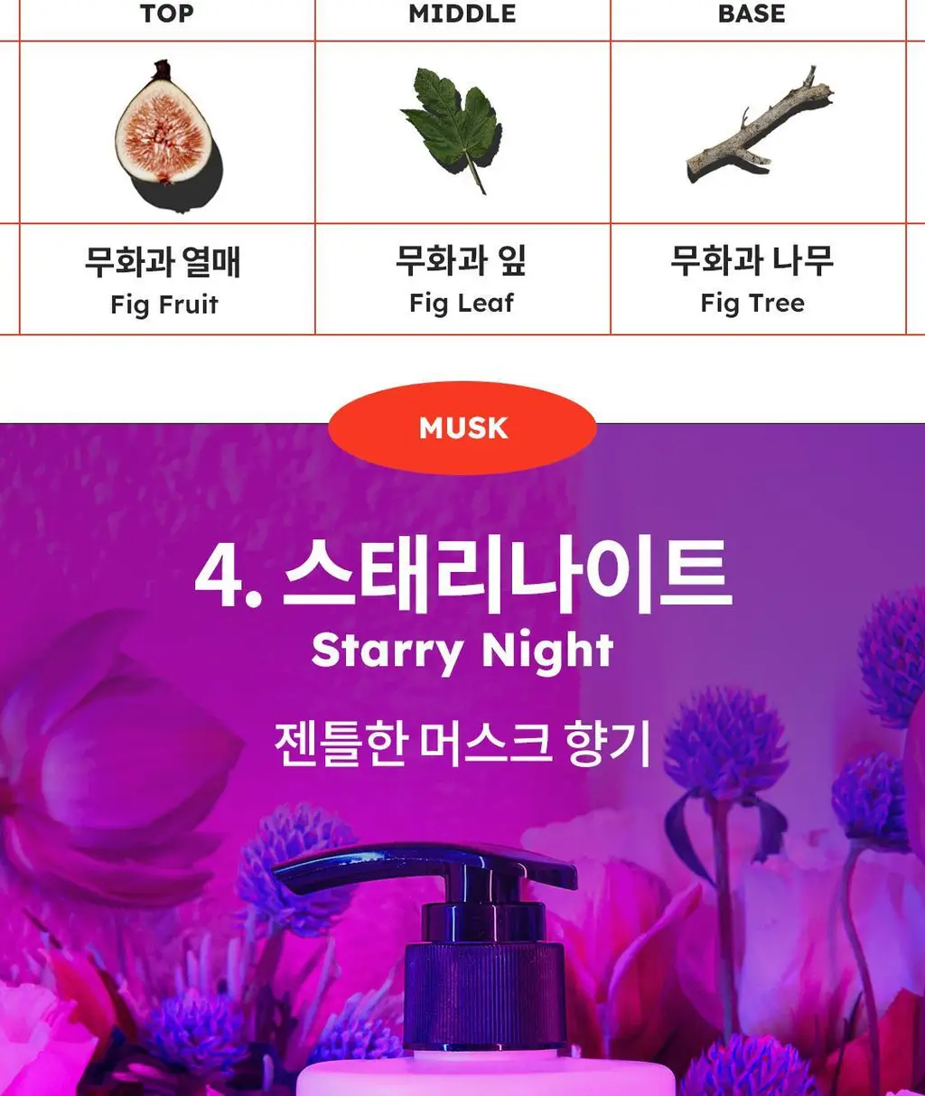 스카이보틀 퍼퓸 바디로션 300ml 4종 상세페이지 12