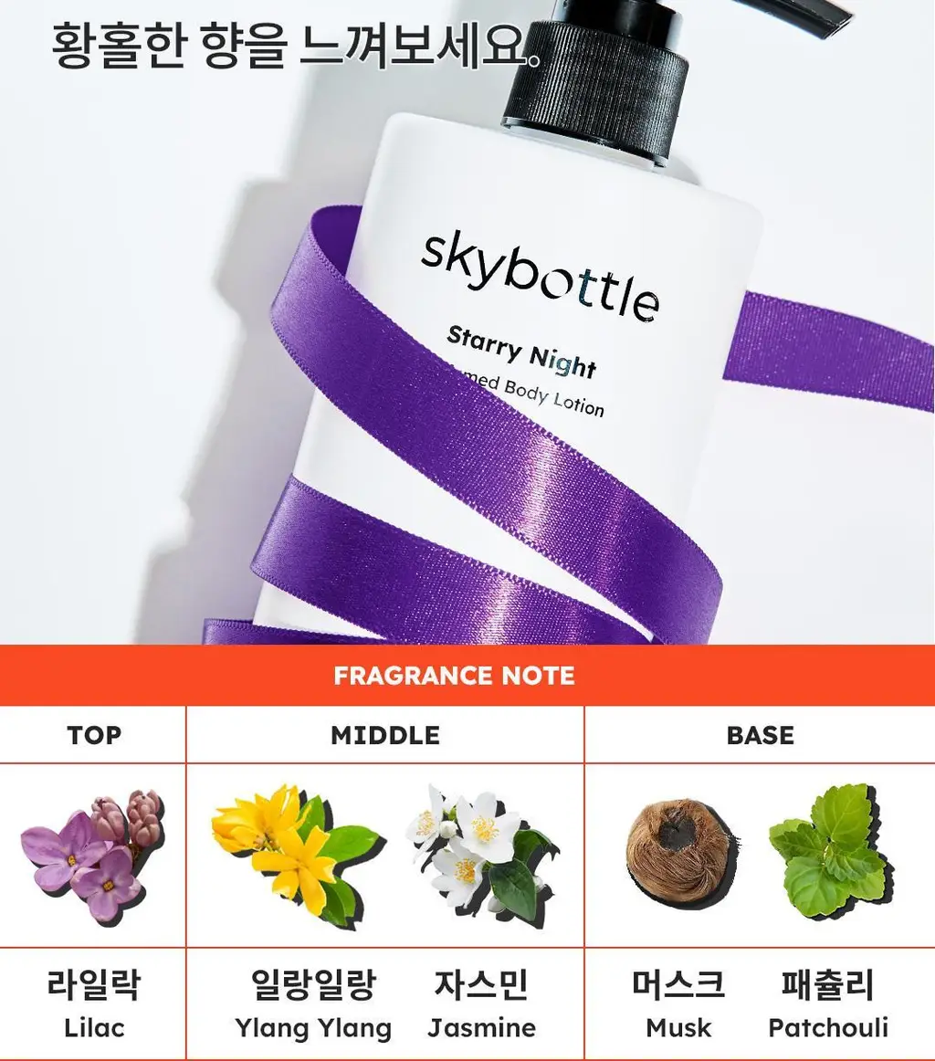 스카이보틀 퍼퓸 바디로션 300ml 4종 상세페이지 14
