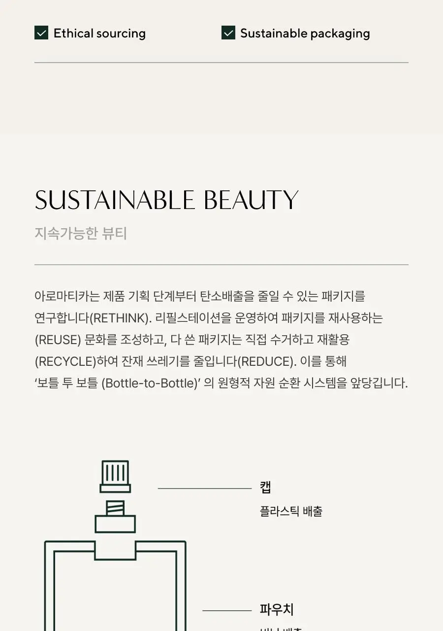 아로마티카 임브레이스 바디로션 네롤리&패츌리 300ml 상세페이지 9