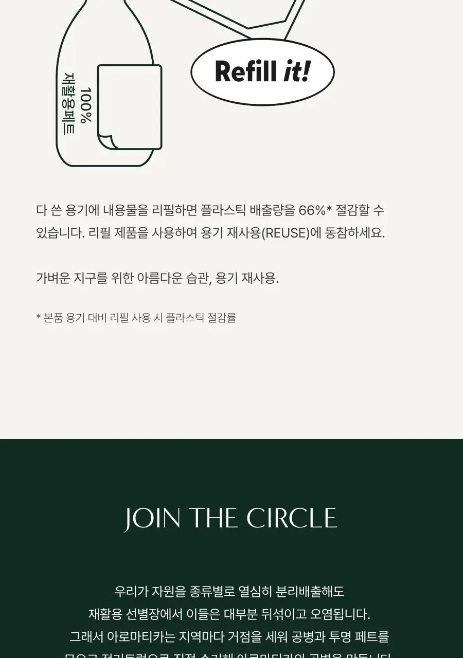 아로마티카 임브레이스 바디로션 네롤리&패츌리 300ml 상세페이지 11