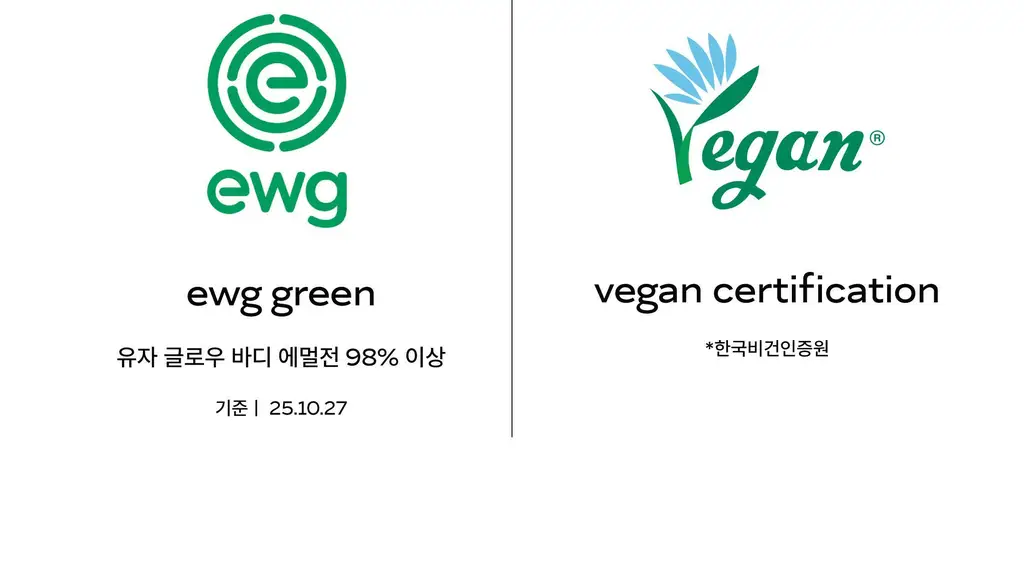 아르베 유자 글로우 바디 에멀전 250ml 상세페이지 4
