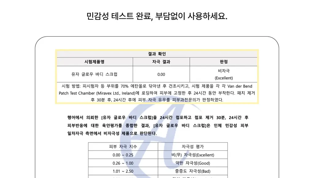 아르베 유자 글로우 바디 에멀전 250ml 상세페이지 19