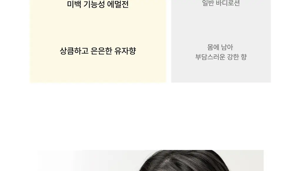 아르베 유자 글로우 바디 에멀전 250ml 상세페이지 24