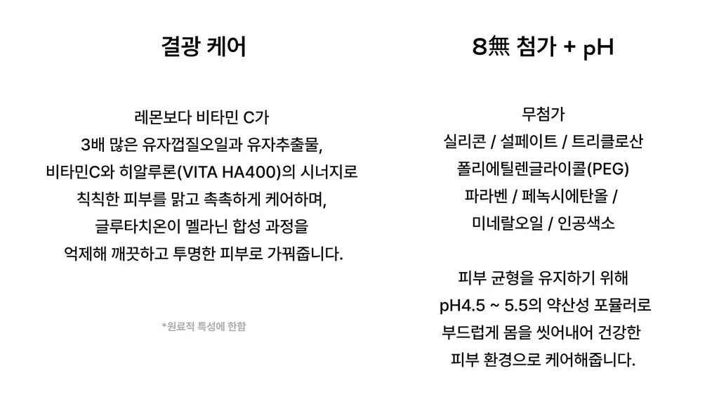 아르베 유자 글로우 바디 에멀전 250ml 상세페이지 30