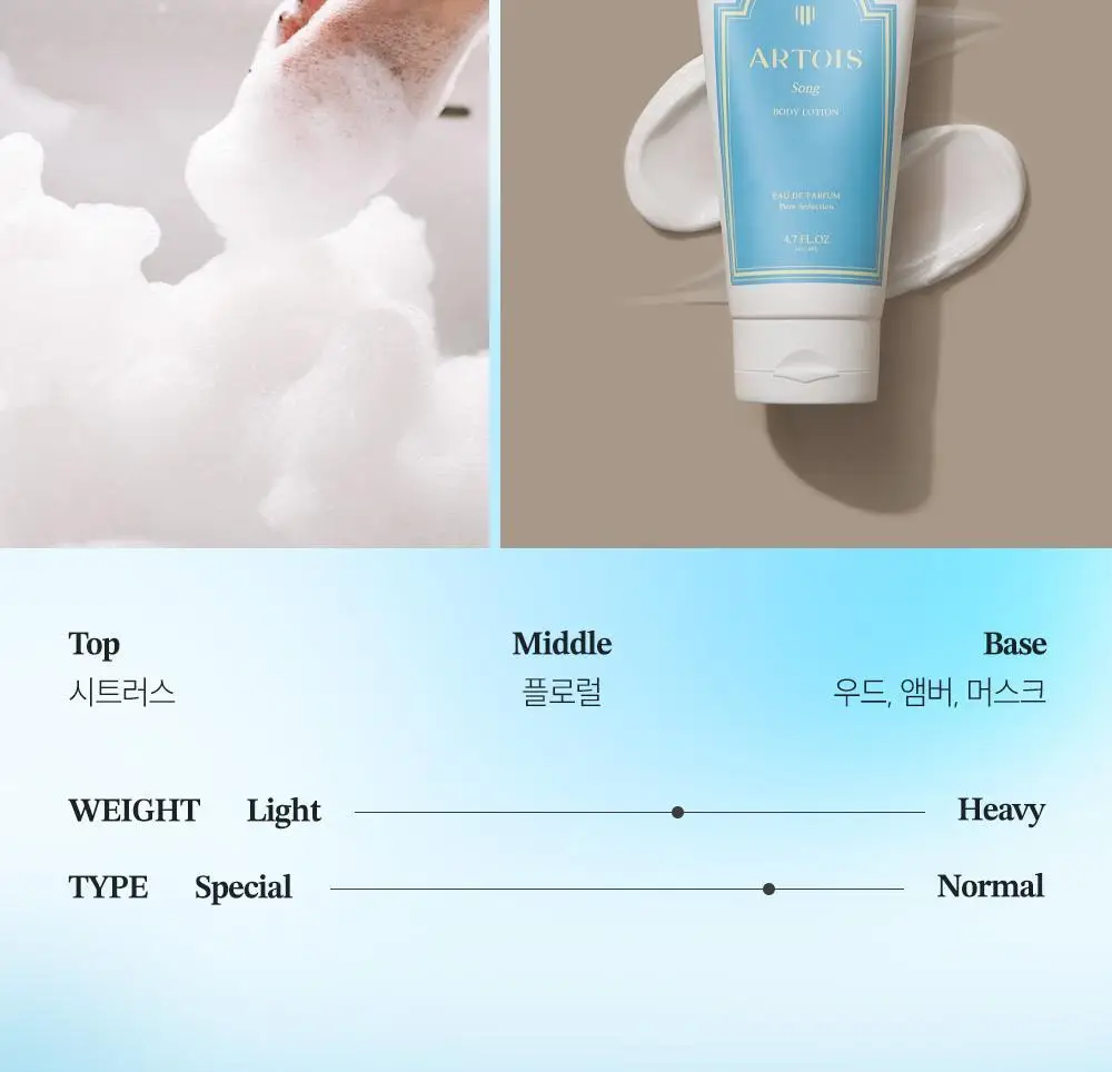 아르투아 송 향수 바디로션 140ml 상세페이지 8