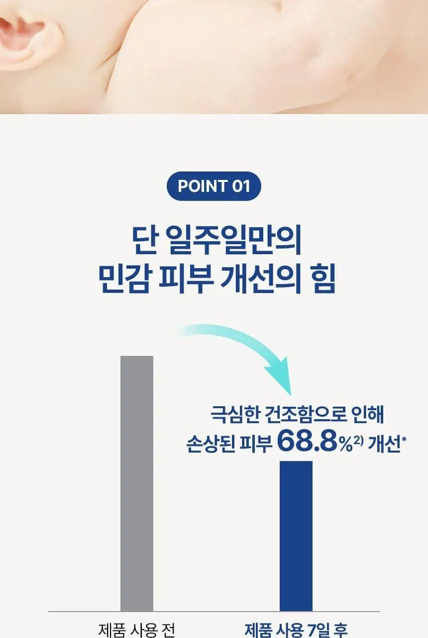 아비노 베이비 더멕사 아토 나이트타임 밤 312g 상세페이지 5