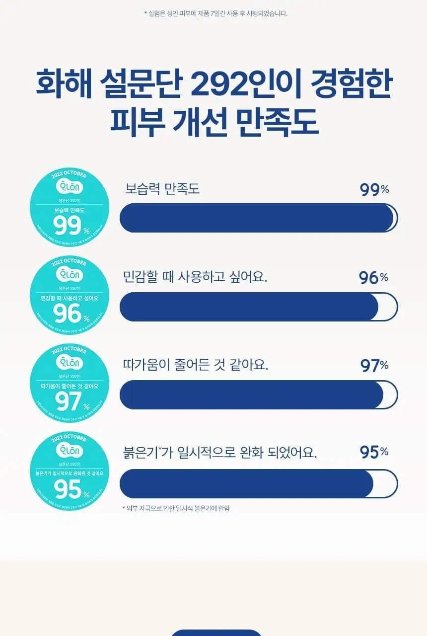 아비노 베이비 더멕사 아토 나이트타임 밤 312g 상세페이지 6
