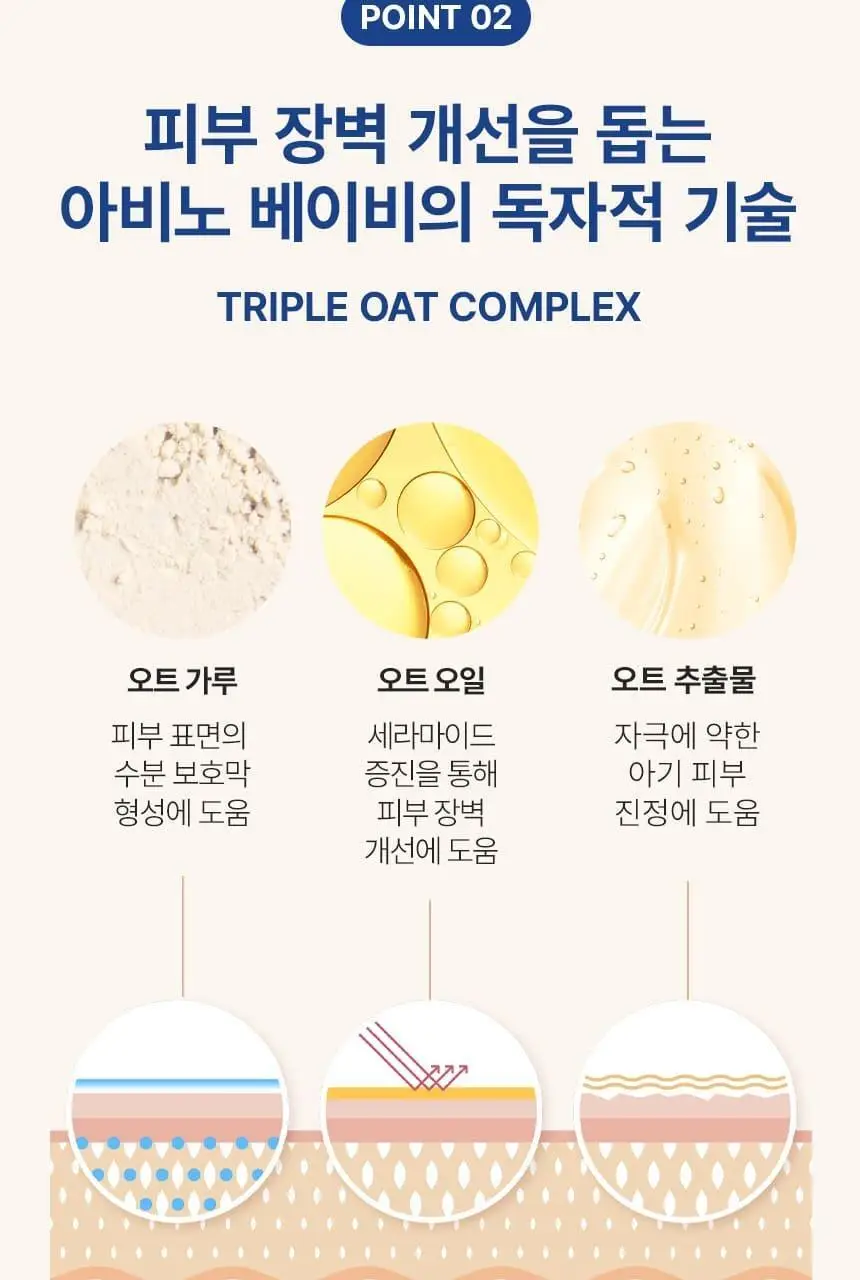 아비노 베이비 더멕사 아토 나이트타임 밤 312g 상세페이지 7