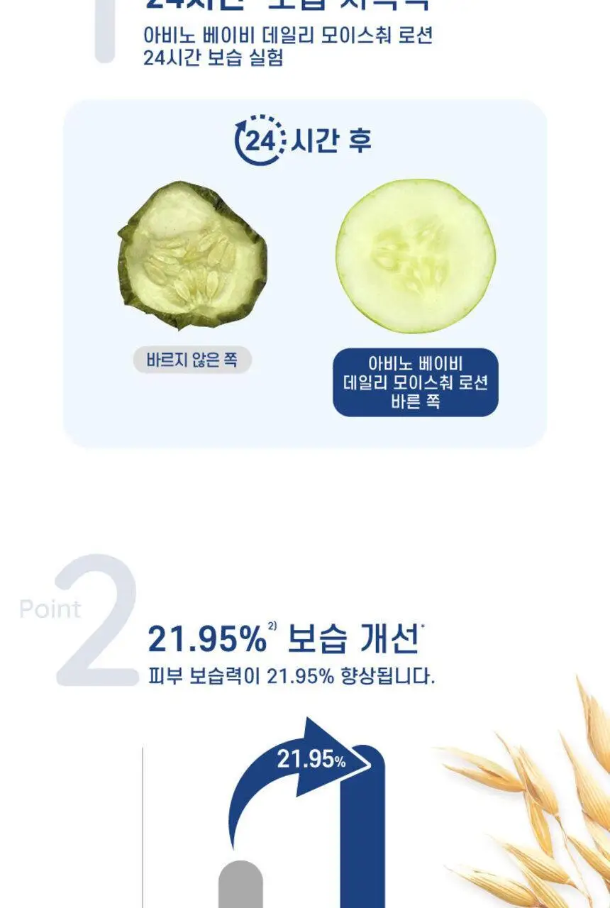 아비노 베이비 데일리 모이스춰 로션 227g 상세페이지 6