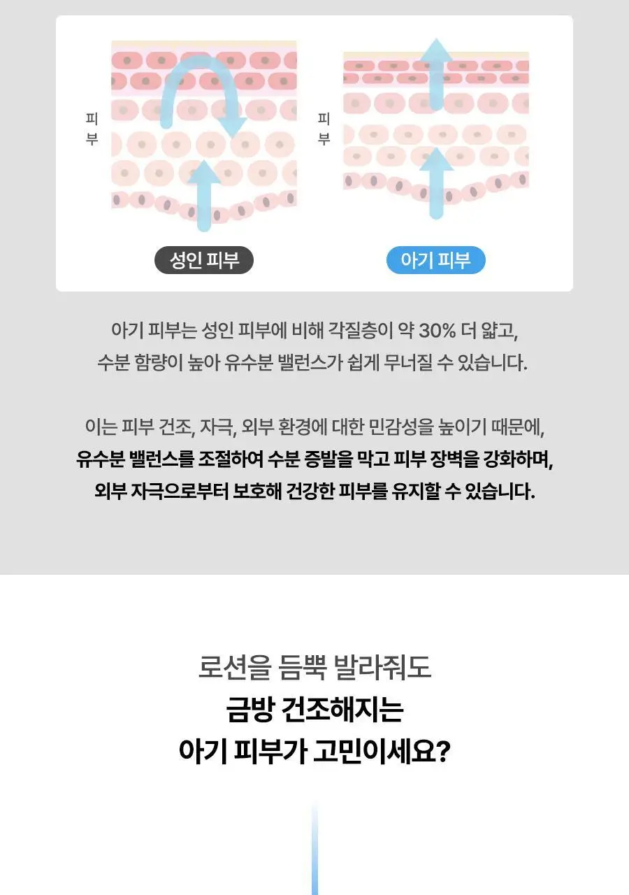 아토앤오투 옥시젠 로션 160gx2개 상세페이지 3