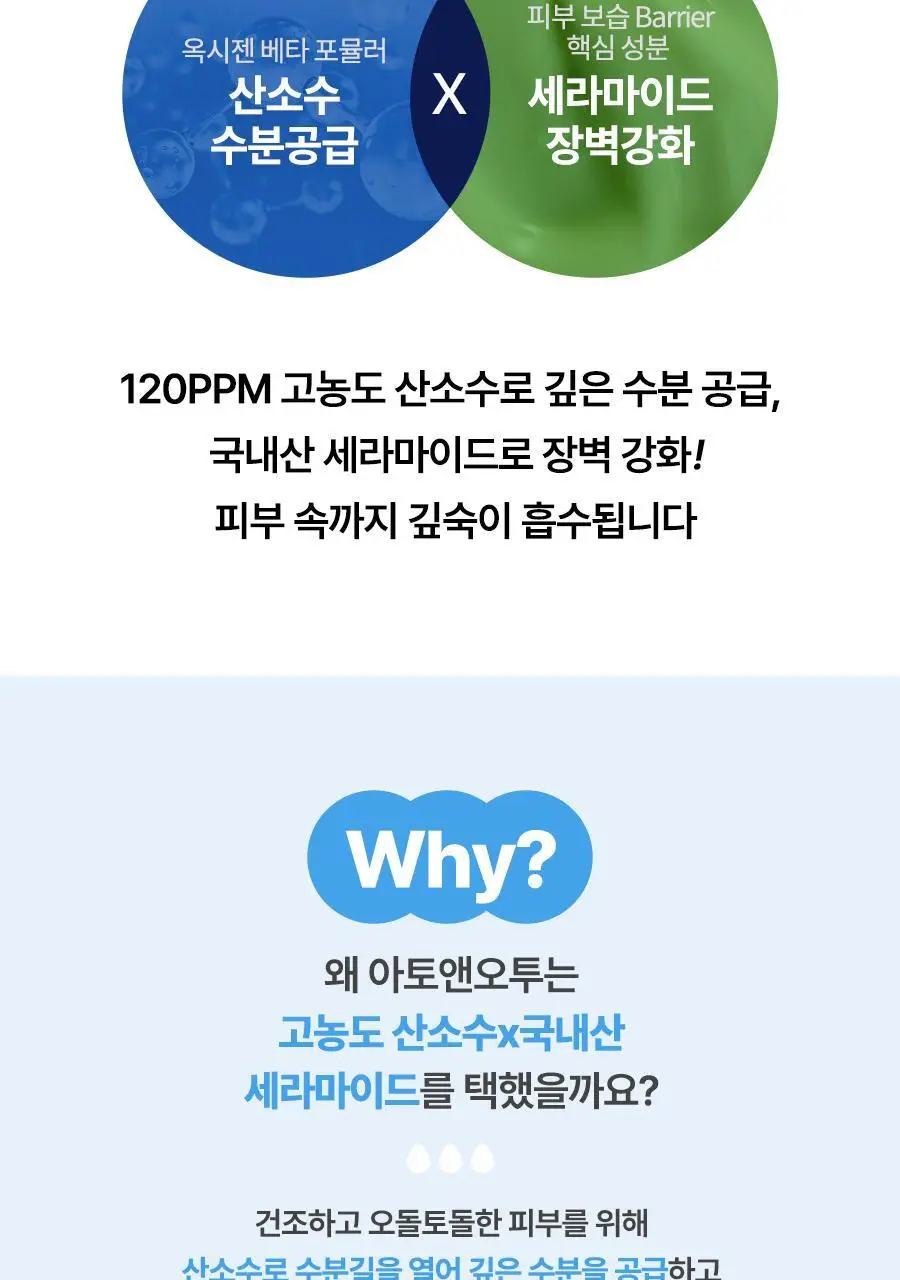 아토앤오투 옥시젠 로션 160gx2개 상세페이지 6