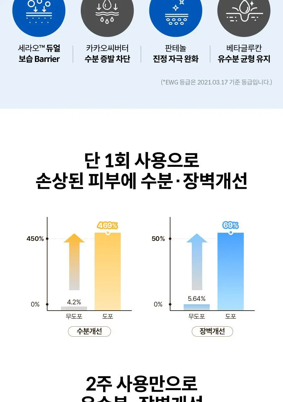 아토앤오투 옥시젠 로션 160gx2개 상세페이지 10